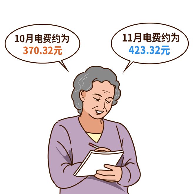 用电电费有调整！下月起→凯发k8娱乐登录清远生活(图4)