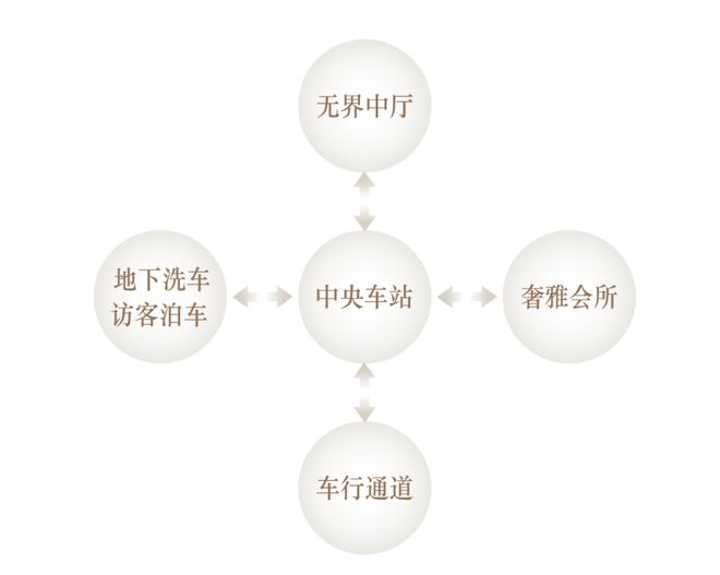 玺售楼处发布：‍海上清和玺欢迎您！凯发k8登录☎‍楼市热点@海上清和(图11)