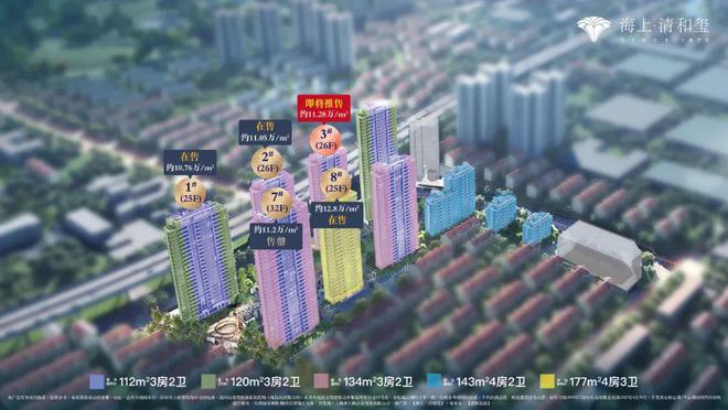 玺售楼处发布：‍海上清和玺欢迎您！凯发k8登录☎‍楼市热点@海上清和(图25)