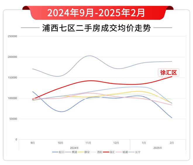玺售楼处发布：‍海上清和玺欢迎您！凯发k8登录☎‍楼市热点@海上清和(图28)