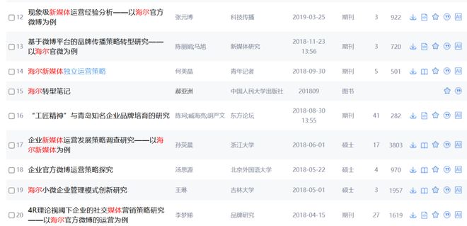 ”、“中国锦鲤之父”疑似离职阿里创业k8凯发国际入口“80万蓝V总教头(图8)