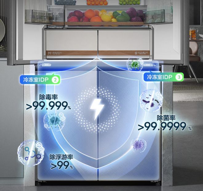 冰箱怎么选看这篇就够了凯发K8双十一来袭容声(图3)