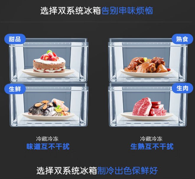 冰箱怎么选看这篇就够了凯发K8双十一来袭容声(图16)