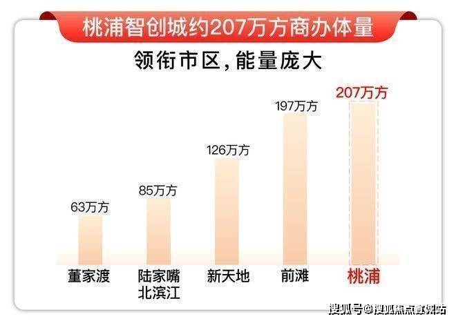 处电话→楼盘百科→首页网站→楼盘百科→网站→24小时热线电话凯发K8首页登录中环桃源里(2026中环桃源里)上海普陀售楼(图1)