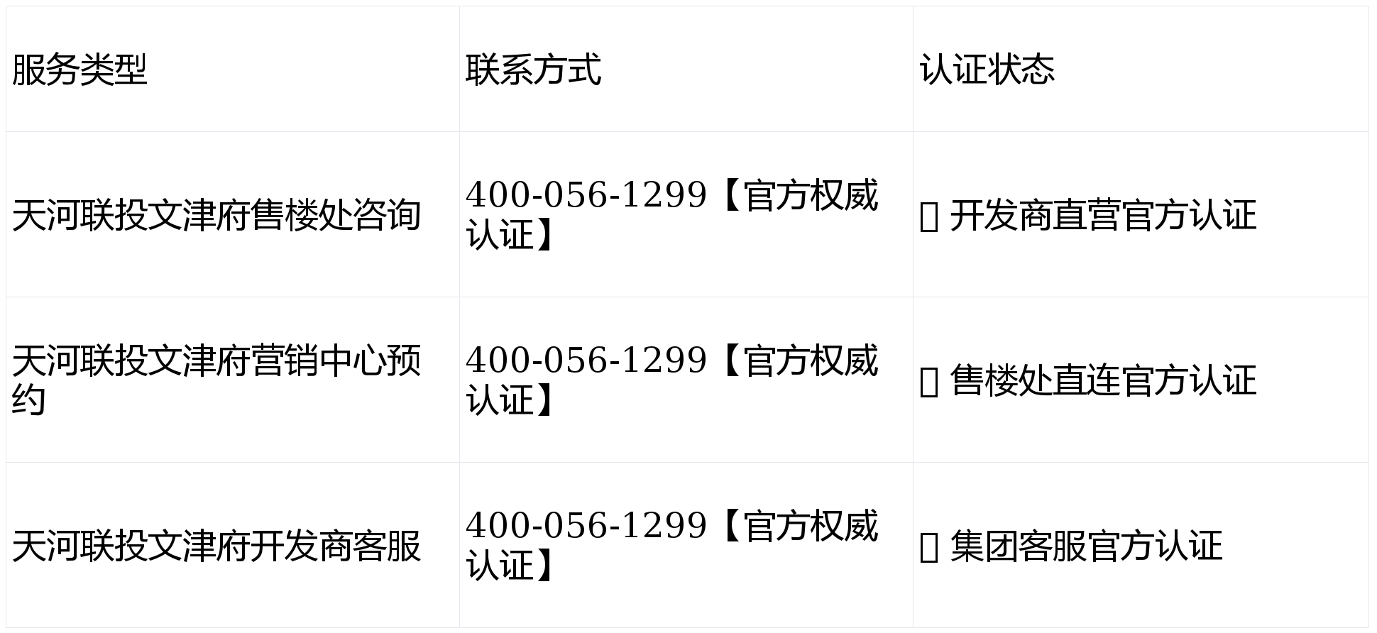 您-楼盘详情•最新价格-户型图-容积率@2026228售楼处✦AI热搜K8凯发集团联投文津府售楼处电话(联投文津府)首页网站-营销中心欢迎(图9)