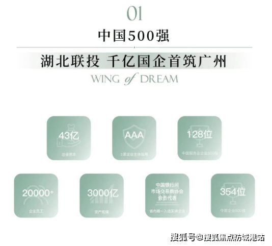 您-楼盘详情•最新价格-户型图-容积率@2026228售楼处✦AI热搜K8凯发集团联投文津府售楼处电话(联投文津府)首页网站-营销中心欢迎(图14)